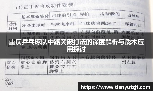 重庆乒乓球队中路突破打法的深度解析与战术应用探讨