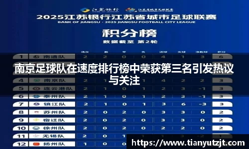 南京足球队在速度排行榜中荣获第三名引发热议与关注