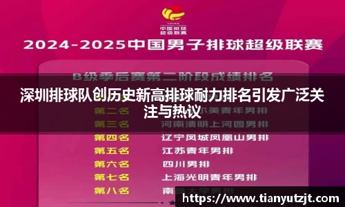 深圳排球队创历史新高排球耐力排名引发广泛关注与热议