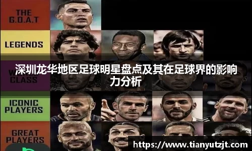 深圳龙华地区足球明星盘点及其在足球界的影响力分析