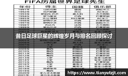 昔日足球巨星的辉煌岁月与排名回顾探讨
