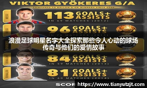 浪漫足球明星名字大全探索那些令人心动的球场传奇与他们的爱情故事